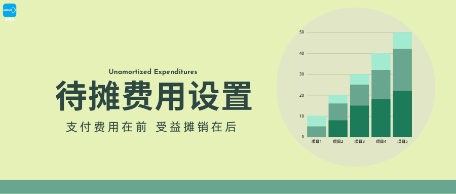 【企微宝】进销存丨待摊费用丨如何处理本期支付分期摊销费用